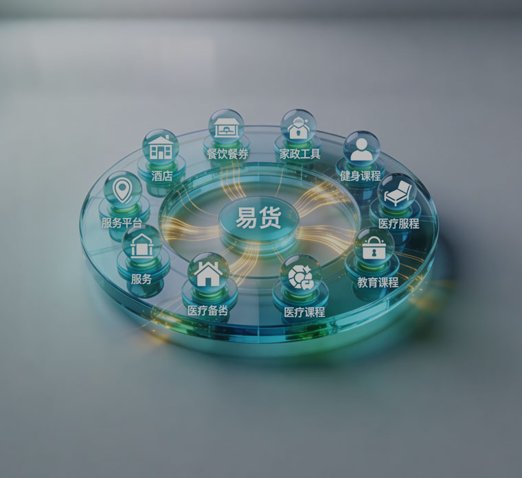 帮助客户在时代中完成蜕